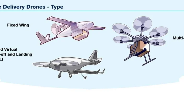 doordash-cleared-for-takeoff-faa-grants-air-carrier-certification-for-drone-delivery-initiative