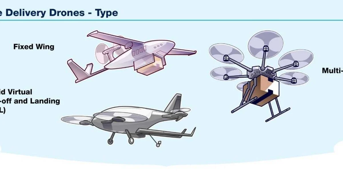 doordash-cleared-for-takeoff-faa-grants-air-carrier-certification-for-drone-delivery-initiative