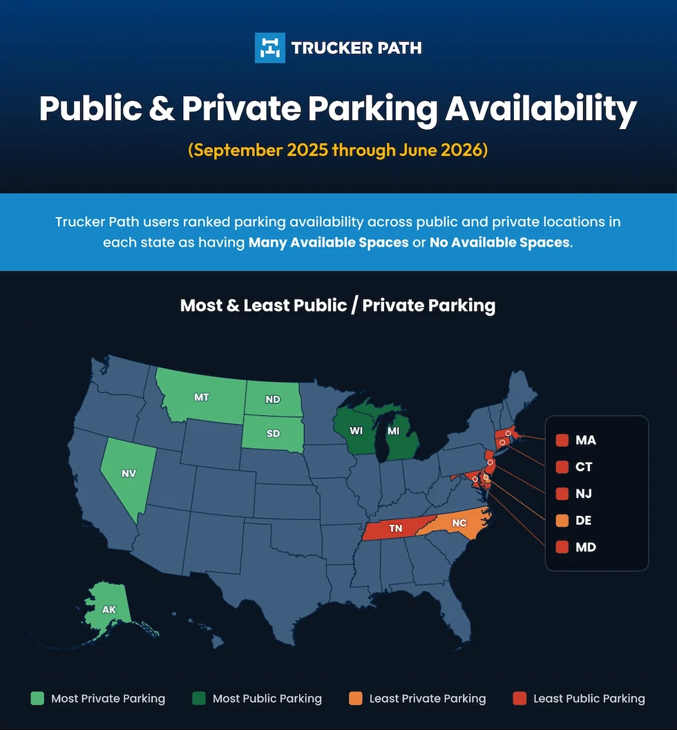 the-critical-parking-crisis-new-data-highlights-the-geography-of-truckings-greatest-operational-challenge