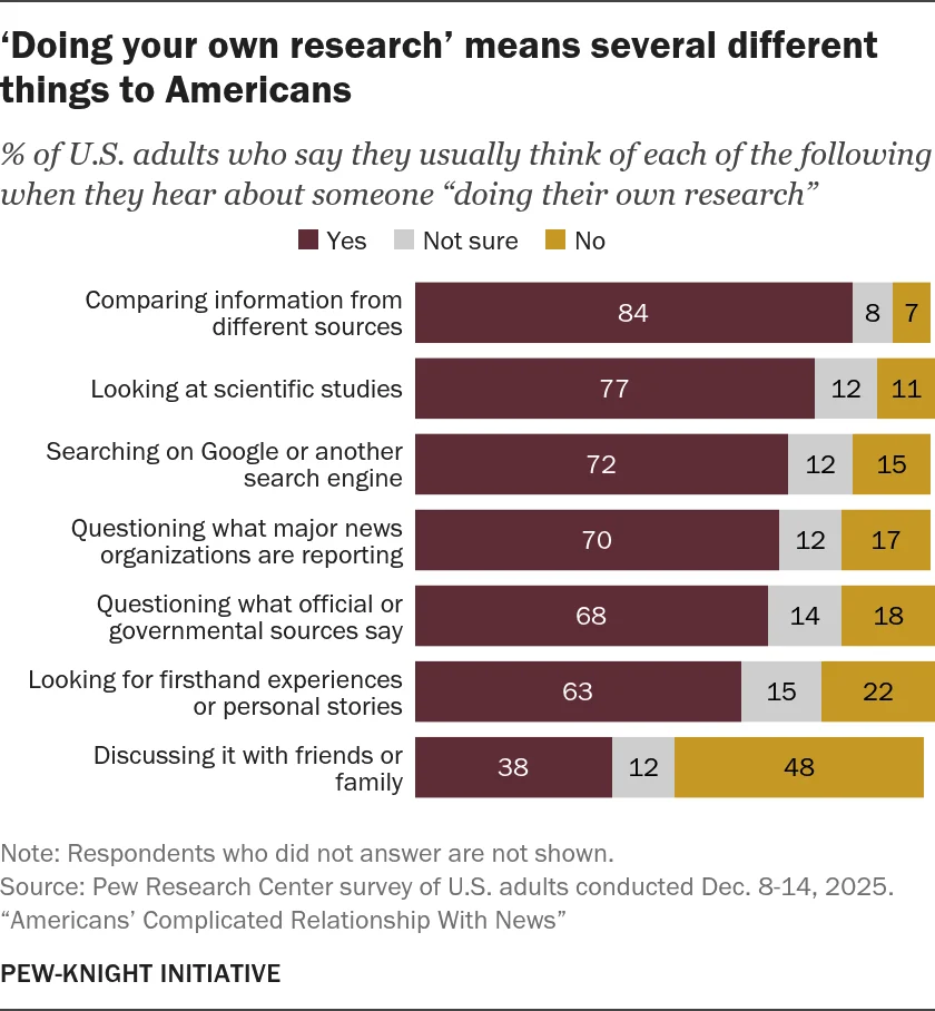 the-information-crisis-navigating-health-truths-in-an-era-of-digital-skepticism