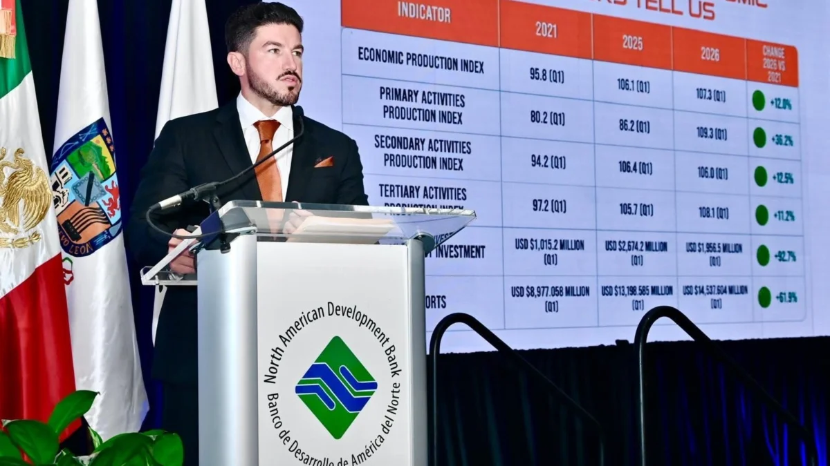borderlands-mexico-a-new-era-of-cross-border-connectivity-and-resilience
