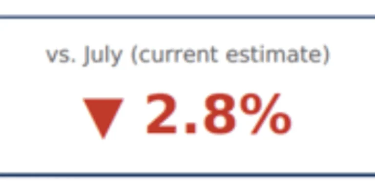 intermodal-freight-outlook-industry-navigates-august-softening-amid-long-term-stability