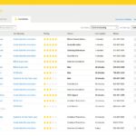 modernizing-the-talent-pipeline-a-comprehensive-guide-to-applicant-tracking-systems