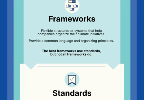 the-decarbonization-roadmap-navigating-the-complex-landscape-of-corporate-climate-strategy