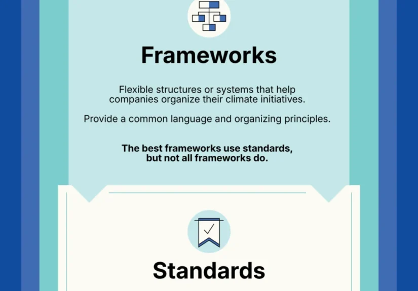 the-decarbonization-roadmap-navigating-the-complex-landscape-of-corporate-climate-strategy