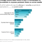 the-digital-pivot-e-w-scripps-restructuring-and-the-shifting-landscape-of-local-news