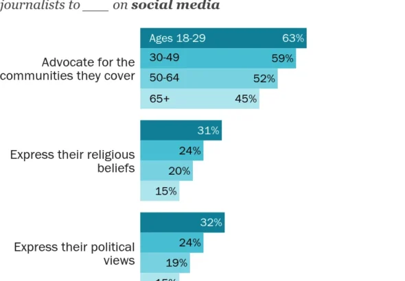 the-digital-pivot-e-w-scripps-restructuring-and-the-shifting-landscape-of-local-news