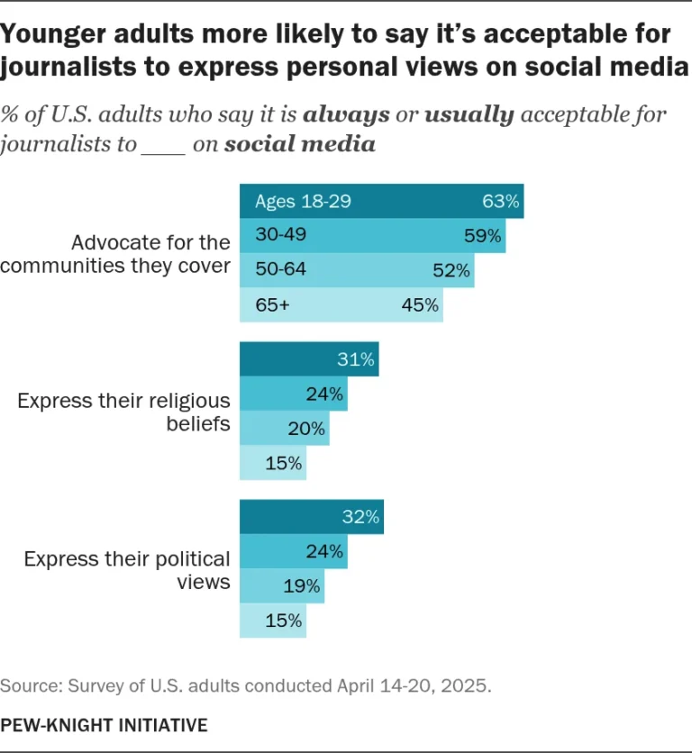 the-digital-pivot-e-w-scripps-restructuring-and-the-shifting-landscape-of-local-news