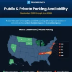 the-great-parking-crisis-how-data-is-exposing-the-fragile-infrastructure-of-american-trucking