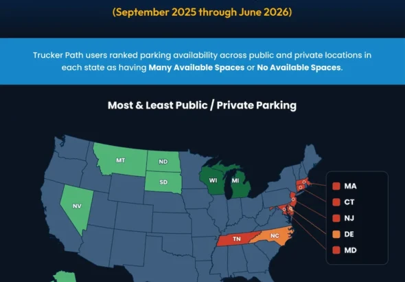 the-great-parking-crisis-how-data-is-exposing-the-fragile-infrastructure-of-american-trucking