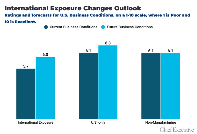u-s-manufacturing-sentiment-a-fragile-recovery-amidst-persistent-economic-crosscurrents