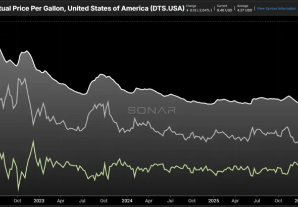 fuel-volatility-and-margin-pressure-analyzing-the-q3-headwinds-facing-the-freight-industry
