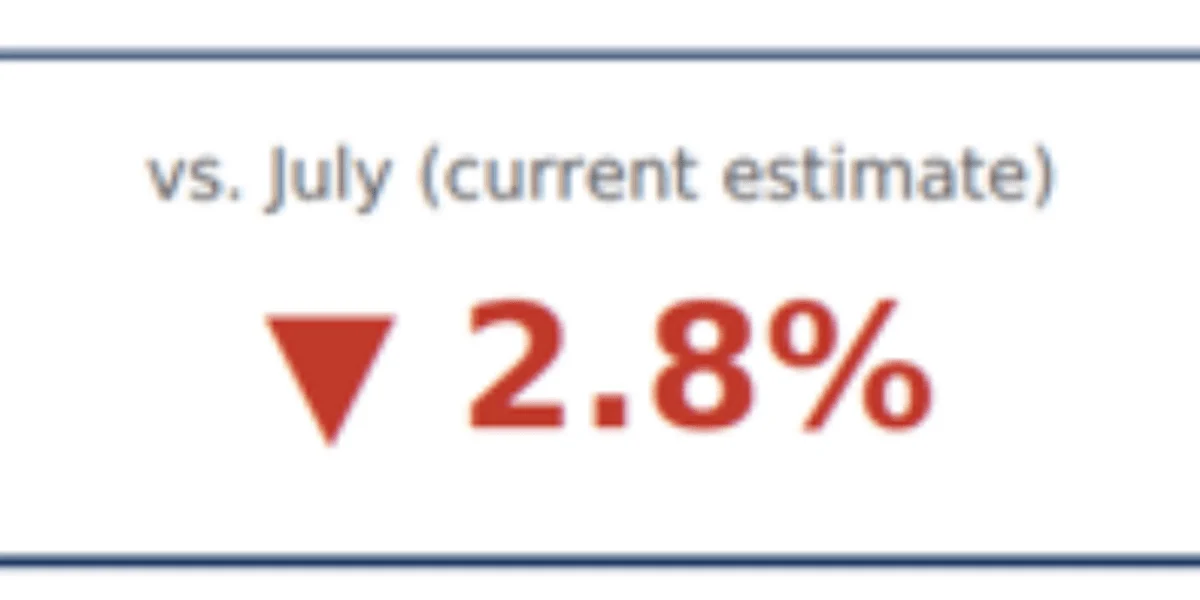 intermodal-freight-outlook-navigating-market-uncertainty-in-q3-2026