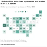 a-new-chapter-the-2026-midterms-and-the-evolving-landscape-of-women-in-power