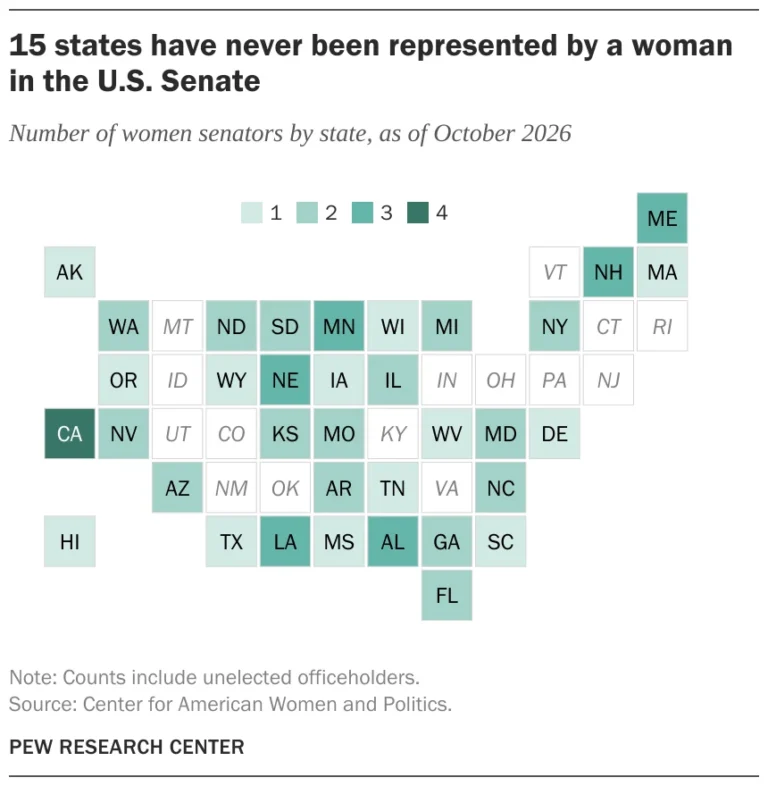 a-new-chapter-the-2026-midterms-and-the-evolving-landscape-of-women-in-power