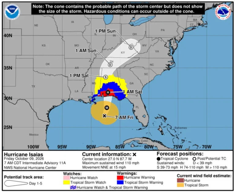 hurricane-isaias-a-historic-late-season-threat-challenges-gulf-coast-supply-chains