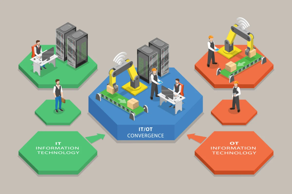 securing-the-shop-floor-how-quantum-resilient-encryption-is-rewriting-manufacturing-cybersecurity